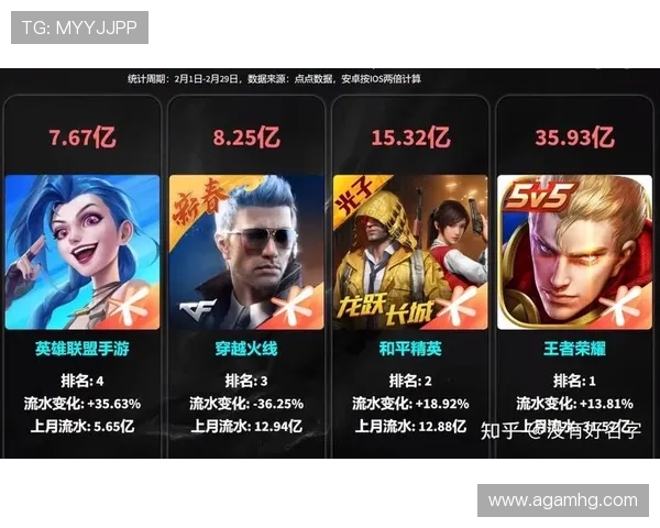 2352棋牌多种游戏模式，满足不同玩家的休闲娱乐和竞技需求