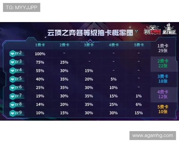 如何利用皇冠90平台轻松掌握走地滚球足球即时比分，提升投注体验